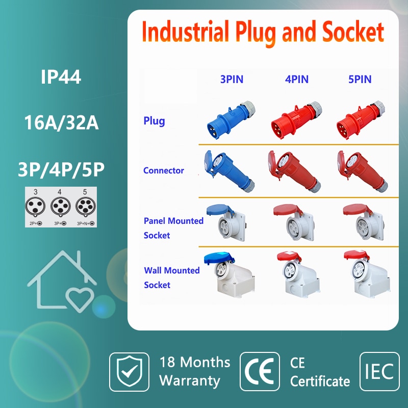  ÷  CEE   Ŀ, 16A 32A IP44    220V 380V 415V    Ŀ